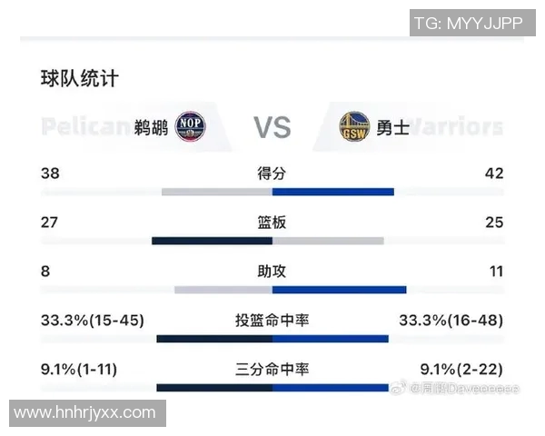 今天勇士与鹈鹕精彩对决回放全程回顾与分析分享